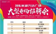 本周日巢湖大型專場招聘會來襲 3000余崗位職等你來