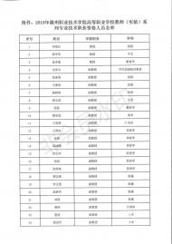 滁州職業技術學院51人獲職務任職資格