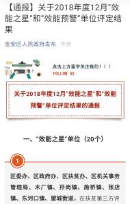 六安市金安區公布2018年度12月“效能之星”和“效能預警”單位