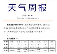 東至縣最新一周天氣：有兩次降水過程