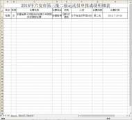 六安發布2018年第三批二級運動員公示名單
