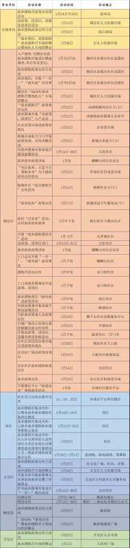 銅陵市2019年就業援助專項活動安排表出爐