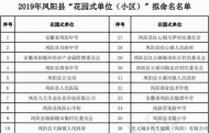 鳳陽縣“花園式單位（小區(qū)） ” 擬命名名單公布