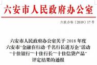 六安“十佳銀行”“十佳行長”“十佳信貸產品” 出爐