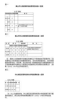 黃山發布中小學春季開學收費管理通知，嚴查亂收費