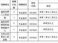 2019年池州市衛健系統事業單位將赴高校現場招聘專業人才10名