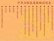 青陽縣機構(gòu)改革方案公布 共設(shè)置黨政機構(gòu)35個
