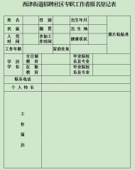 宁国市公开招聘社区工作者19名