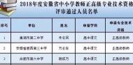 公示！這91人通過2018安徽中小學(xué)教師正高級(jí)評(píng)審