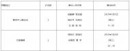 滁州南譙區(qū)電子商務(wù)公共服務(wù)中心招聘人員將面試