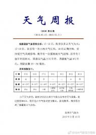 池州未來一周以多云天氣為主 最高氣溫可達(dá)22℃