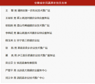 這10人獲“安徽省農民滿意農技員”榮譽稱號