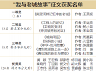 包河老城的故事，他們說得最動聽