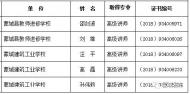 蒙城这5名教师获高级讲师任职资格 