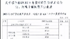 全椒县表彰2018年度税收特别贡献企业360万 