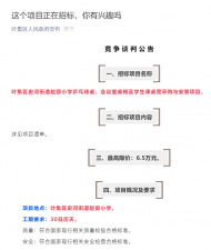 六安市葉集區(qū)這個項目正在招標