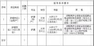 太湖縣婦計中心公開招聘5名護理專業人員 