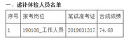 肥西縣部分縣直單位公開招聘遞補人員名單公布