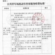 25日起執行，滁州三處公共停車場收費標準出爐