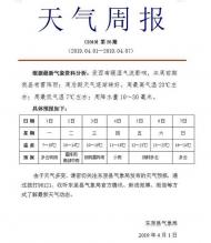 今明兩天，東至縣將迎來(lái)雷陣雨天氣 