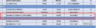 含山這個鎮榜上有名！我省54個小城鎮建設項目擬獲專項資金支持