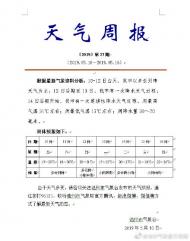 池州未來一周將以陰雨天氣為主，周最高氣溫31℃左右