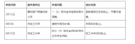 哪些中小學(xué)違規(guī)辦學(xué)被舉報？如何查處？六安教育局發(fā)布通報