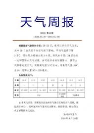 池州本周最高氣溫將飆升至31℃