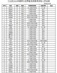 正在公示！蕪湖市三山區這67人具備各類教師資格