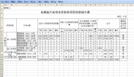 六安市存量光伏扶貧項目申報情況公示 