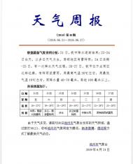 池州降水21日逐漸結束 下周將卷土重來