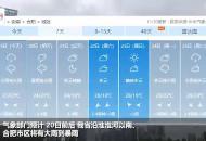 【大皖視頻】梅雨季已至 20日前后我省沿淮淮河以南有大雨到暴雨