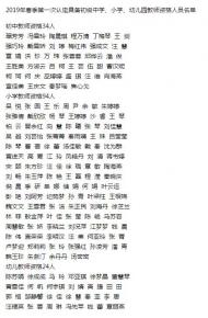 南陵縣的這些教師注意啦，快去領(lǐng)取教師資格證書 