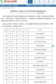 黃山：30人入選“徽學研究人才培養計劃”
