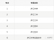 高考期間，廬江這些地方將實行臨時交通管制