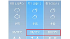 高考期間滁州多云天氣 氣溫涼爽適合應考