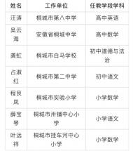桐城市這7人擬被推薦為“安徽最美教師”候選人