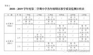 定了！馬鞍山中小學(xué)暑期放假時(shí)間公布