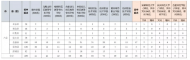 六安534人！安徽省2019年定向培養(yǎng)鄉(xiāng)村教師招生計劃出爐