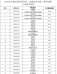 金寨技師學(xué)院（金寨職業(yè)學(xué)校）教師招聘專業(yè)測(cè)試成績(jī)正在公示