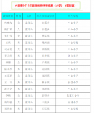 霍邱縣鄉村中小學首席教師名單出爐，正在公示