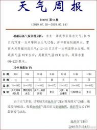 本周池州以降水天氣為主 最高氣溫32℃左右 
