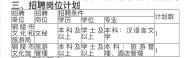銅陵市文旅局公開招聘2名編外聘用人員