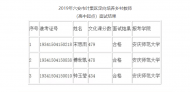 六安市葉集區定向培養鄉村教師（高中起點）面試結果出來了！