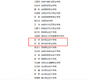 滁州這2名學(xué)生獲國家級榮譽(yù) 