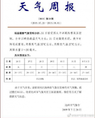 未來一周 池州以晴熱高溫天氣為主 