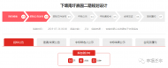 投資8個(gè)億！長(zhǎng)豐縣下塘鎮(zhèn)再添一處安置房