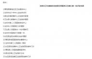 池州衛健系統首屆文明服務示范窗口候選名單公布 15家單位上榜 