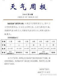本周池州以雷陣雨天氣為主 最高氣溫34℃左右