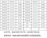 銅陵市立醫(yī)院醫(yī)療聯(lián)合體擬錄用人員名單公示